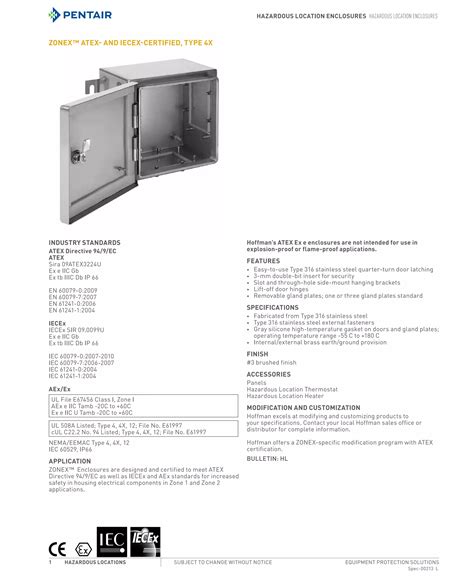 hoffman zone 1 enclosure